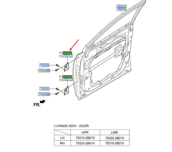 HYUNDAI SANTA FÉ MK3 DM Front Left Door Hinge 793102B010 ORIGINAL