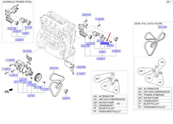 HYUNDAI SANTA FÉ MK3 DM Belt Tensioner Dust Cap 252852G000 ORIGINAL