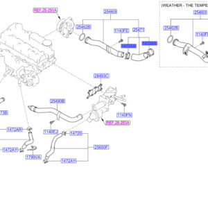 HYUNDAI SANTA FÉ MK3 DM Coolant Hose Clamp 1472041006B ORIGINAL