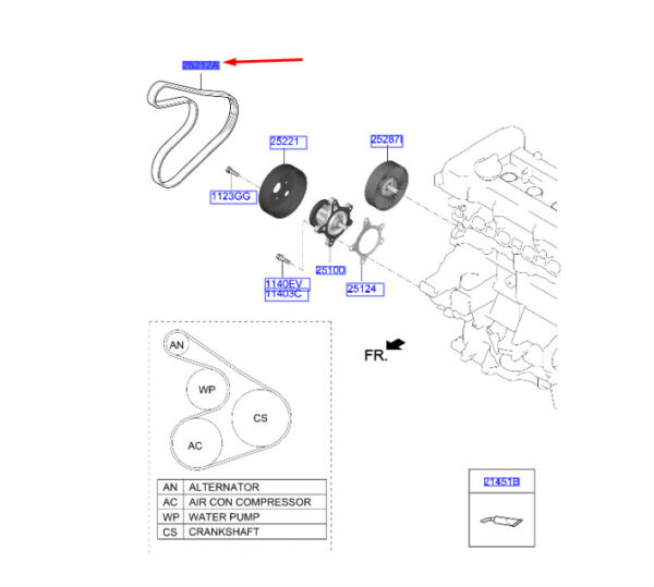 HYUNDAI KONA MK1 Ribbed V-Belt 252122B760 ORIGINAL