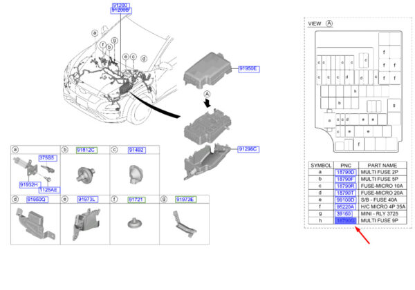 1898009631 Hyundai Kona Electric MK1 Multiple Fuse 1898009631