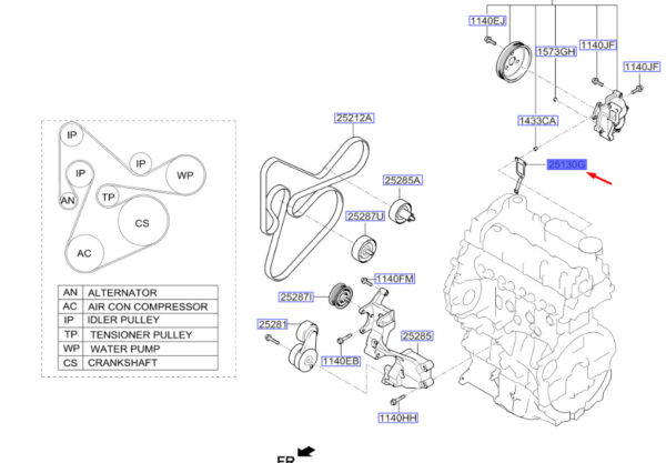 251302F000 KIA SPORTAGE QL MK4 Water Pump Gasket 251302F000 NEW GENUINE