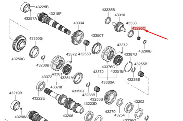 4329524300