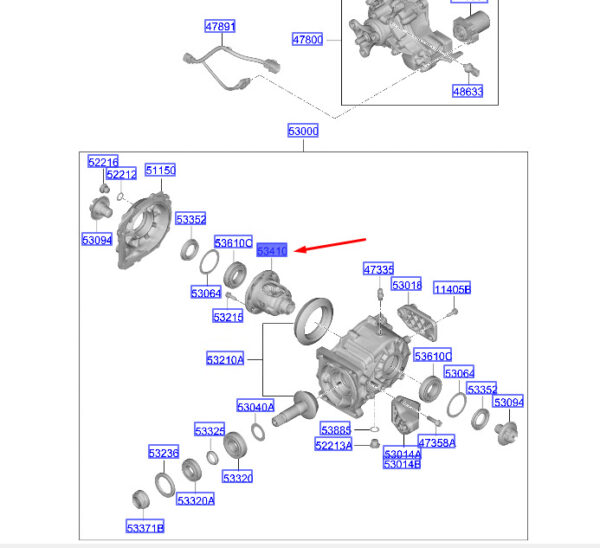 5302023000