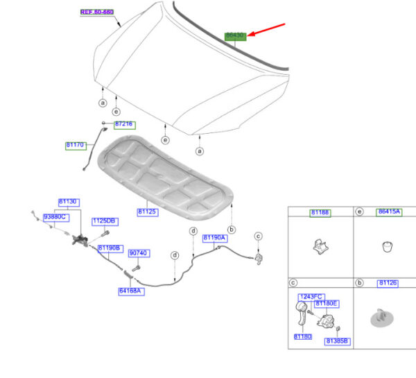 original part