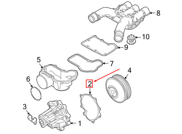 PORSCHE CAYENNE 9PA Water Pump Gasket 94810611503 NEW GENUINE - Image 5