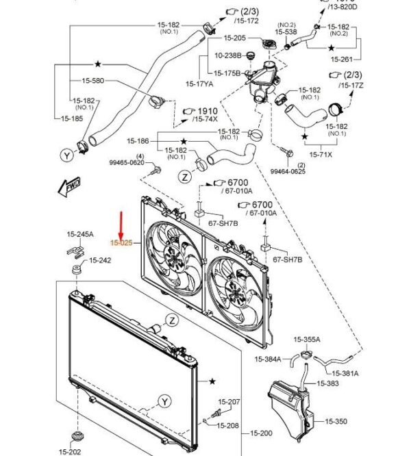 PX3515025A