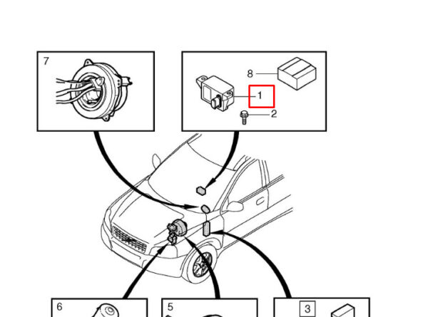 Volvo XC90 MK1 yaw rate sensor 31110063 NEW ORIGINAL
