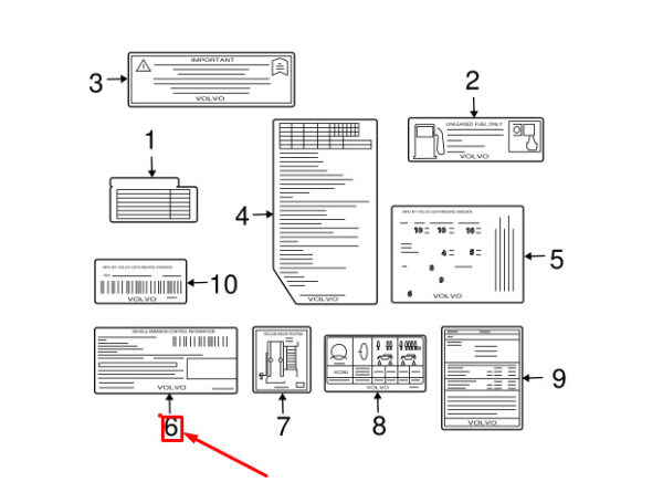 VOLVO XC90 MK1 EMISSION LABEL 31200648 NEW GENUINE - Image 3