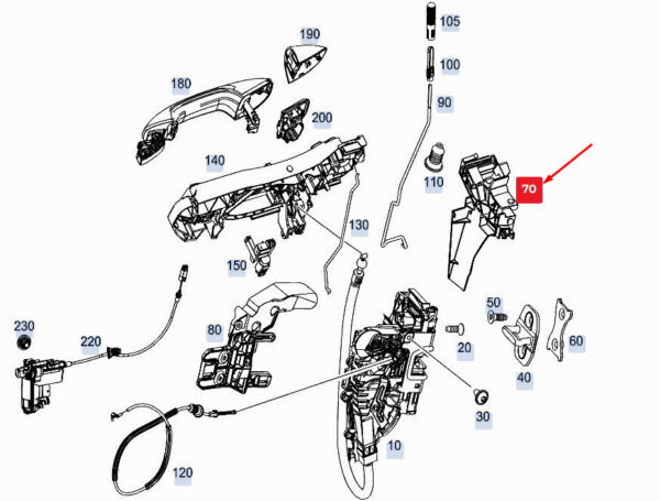 A1677230200