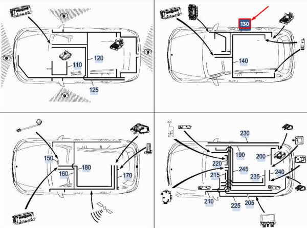A2055403533
