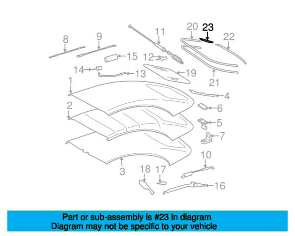 A2097770398