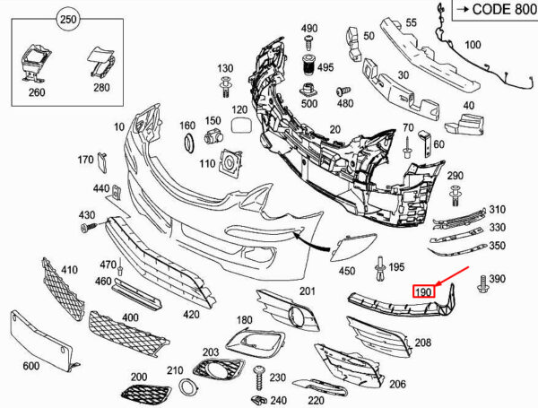 A2518851116